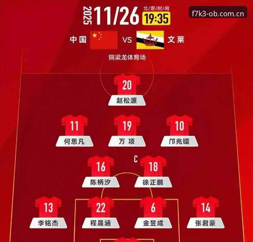 U17世界杯抽签结果深度解读：中国足球青训的实战检验指南