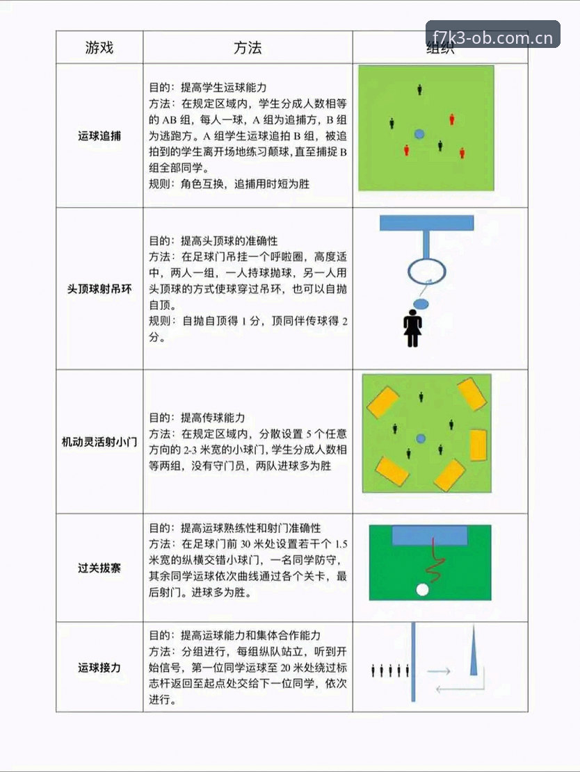 最新OB欧宝体育体验全面解析：从新手入门到流畅观赛的完整指南
