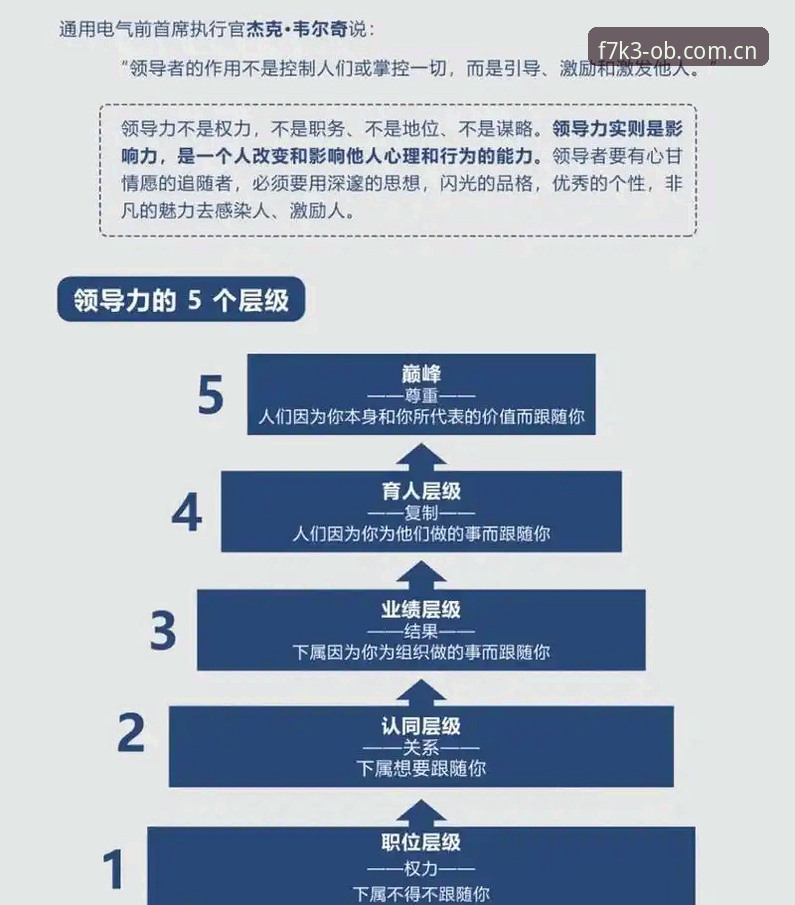 掌握体育管理决策的实用技巧：从马赛更衣室风波看领导力