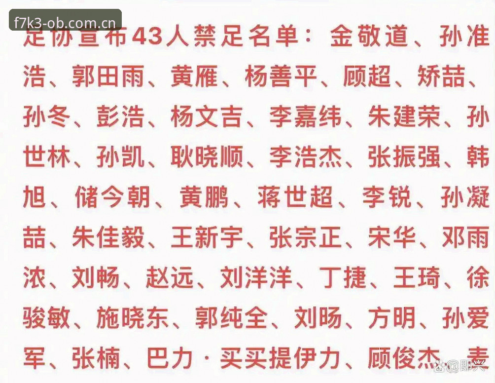 OB欧宝怎么样安装教程 足协第三批禁足名单解读教程:如何在ob欧宝体育官网追踪赛事变革